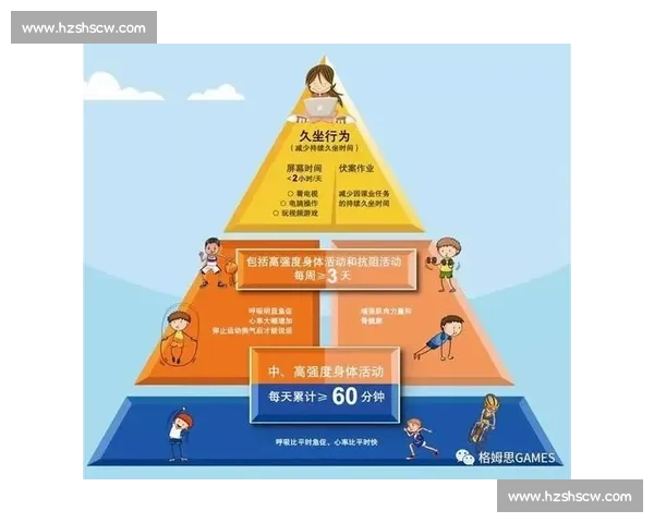 体育健康行为干预策略与日常生活习惯优化研究探索