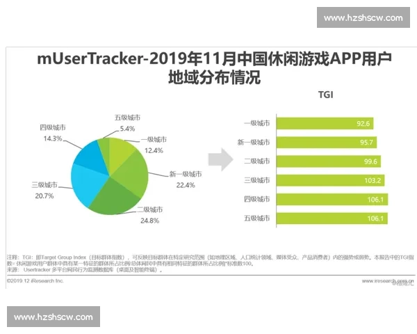 体育营销驱动城市品牌升级与青年消费活力融合发展新路径研究