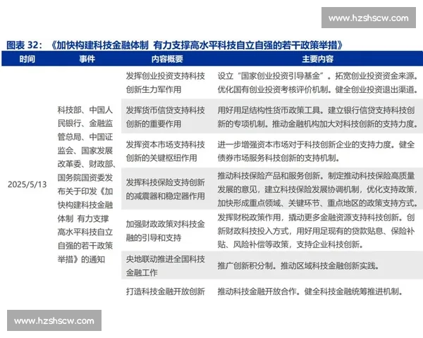 构建以公平竞争为核心的现代市场秩序与监管机制研究 构建以公平竞争为核心的现代市场秩序与监管机制研究