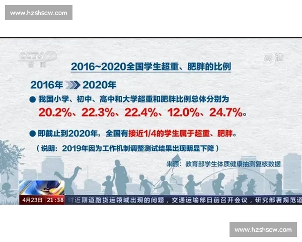 弘扬体育健康文化推动全民健身与青少年体魄全面协调高质量发展 弘扬体育健康文化推动全民健身与青少年体魄全面协调高质量发展