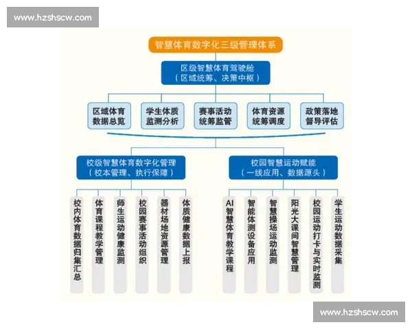 构建全方位体育体系促进全民健康发展与竞技水平提升 构建全方位体育体系促进全民健康发展与竞技水平提升
